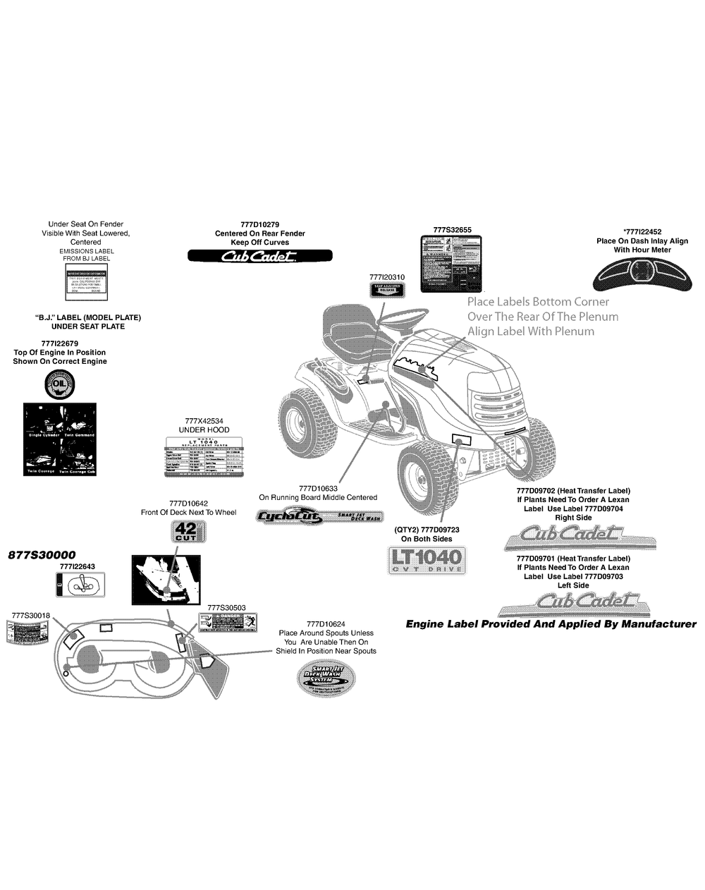 Label Map Diagram and Parts List for LT1040 13AX10CG709-13AX10CG710-13BX10CG710 Cub Cadet Lawn Tractor